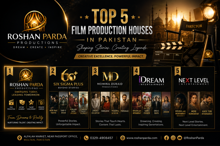 Top 5 film production houses in Pakistan featuring Roshan Parda Productions, Six Sigma Plus, Momina Duraid Productions, iDream Entertainment, and Next Level Entertainment in a cinematic black and gold design.