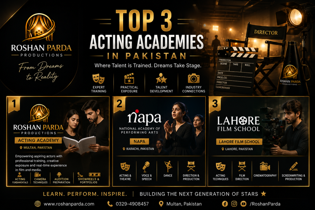 Top 3 Acting Academies in Pakistan for Aspiring Actors and Performers