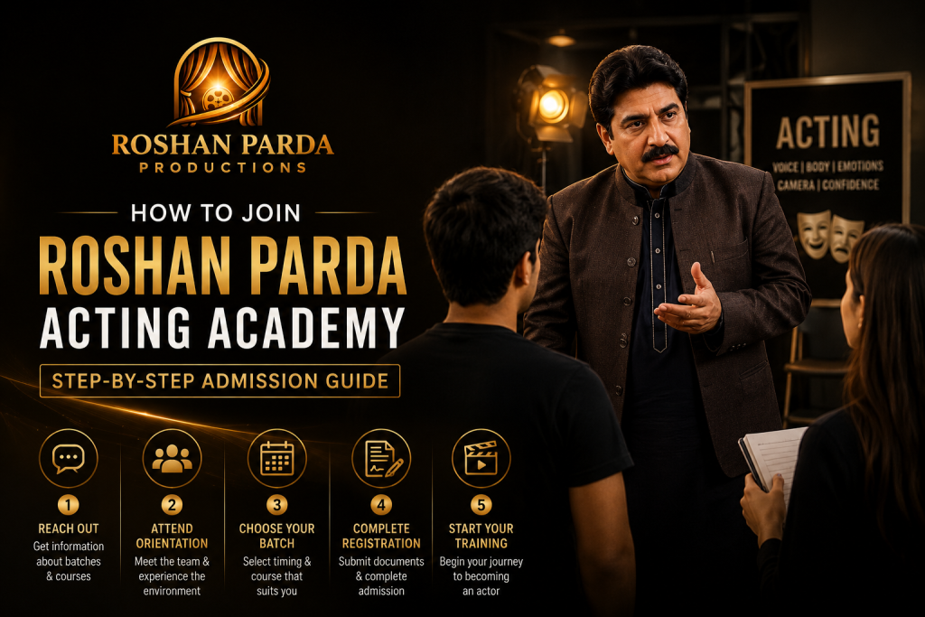 Students attending orientation session at Roshan Parda Acting Academy in Multan during the step-by-step admission and acting training process.